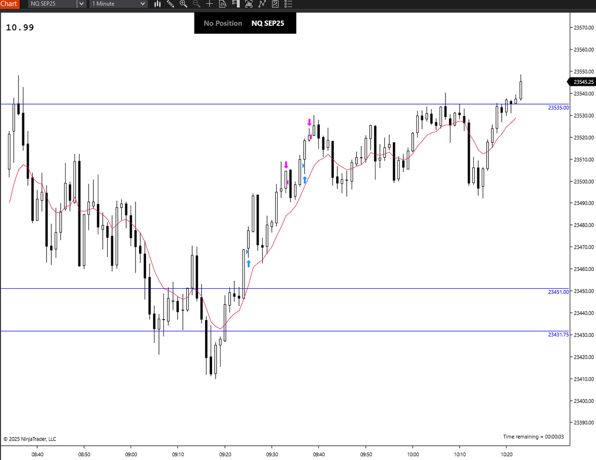 P3rditions's tweet image. Some executions from last week