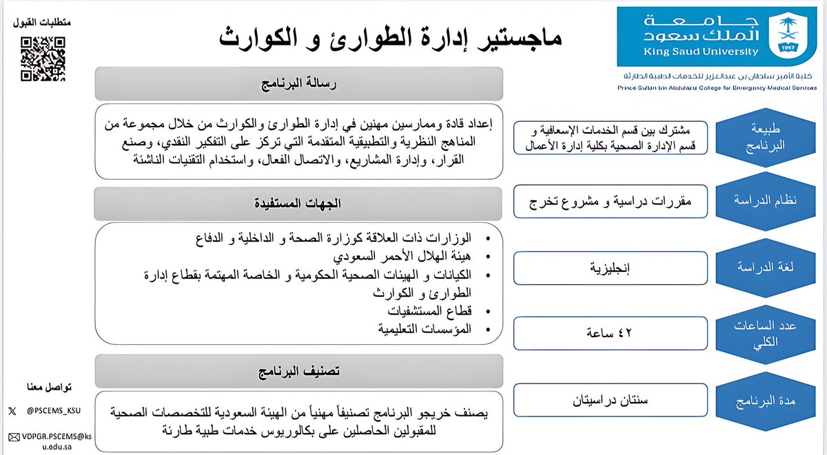 P.S.C.E.M.S. - K.S.U (@pscems_ksu) on Twitter photo 
