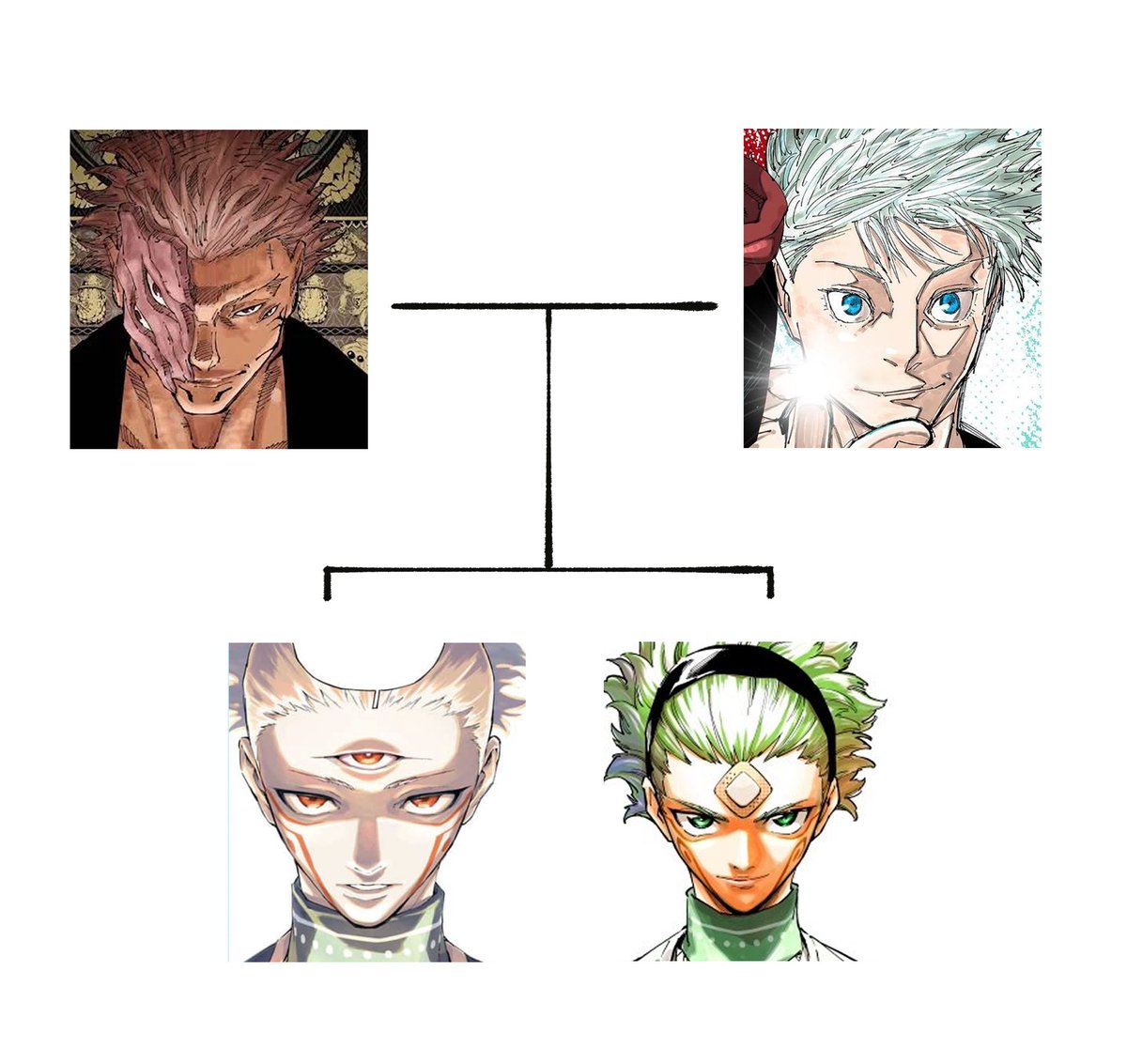 🚬🍡 (@_sunlit_field) on Twitter photo 