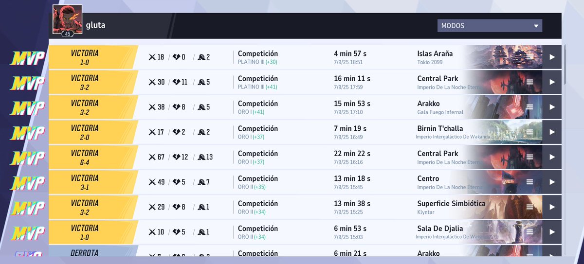 Main Blade desde la beta, espabila <a href="/raulardilla/">Raul</a>