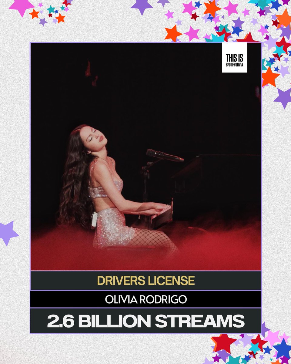 Olivia Rodrigo's “drivers license” has surpassed 2.6 billion streams on Spotify.

— It’s the 69th most-streamed song of all time.