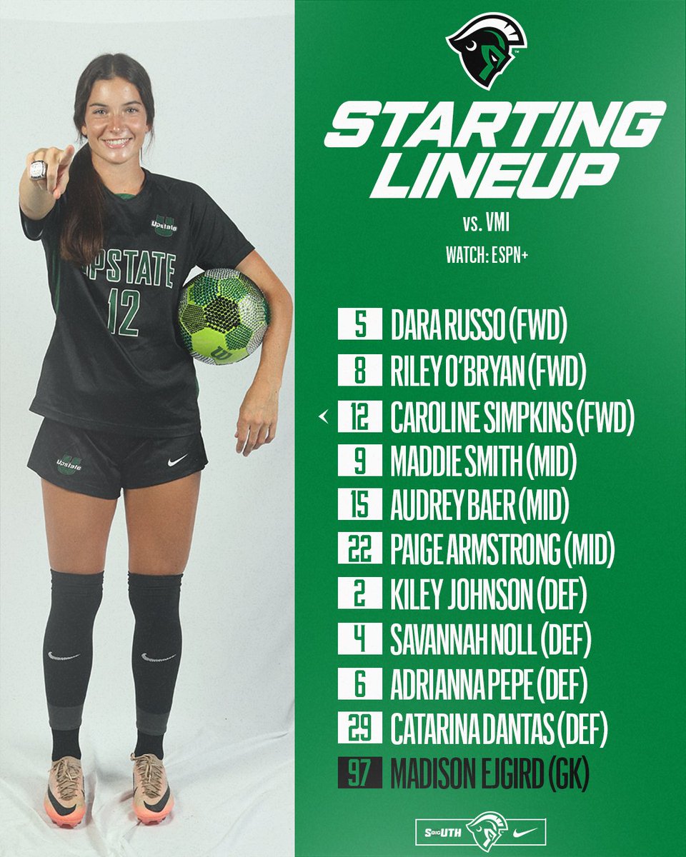 Your starting Spartans for today's match against VMI!

📊brnw.ch/21wVxFV

#SpartanArmy ⚔️