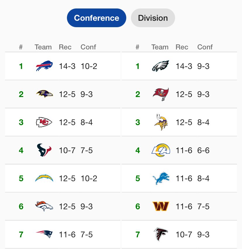 Pabl0 V 🐺 tweet media