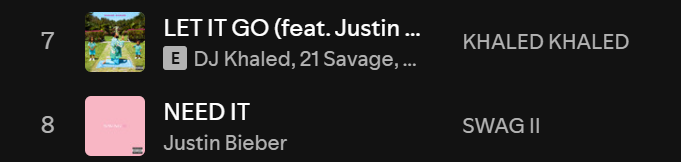 Ta_many0101's tweet photo. @justinbieber NEED IT is a cute version of LET IT GO #SWAG2 #swagalbum @djkhaled @justinbieber with a touch of vocals by @temsbaby 😅😅 https://t.co/KDyV5X4HEm