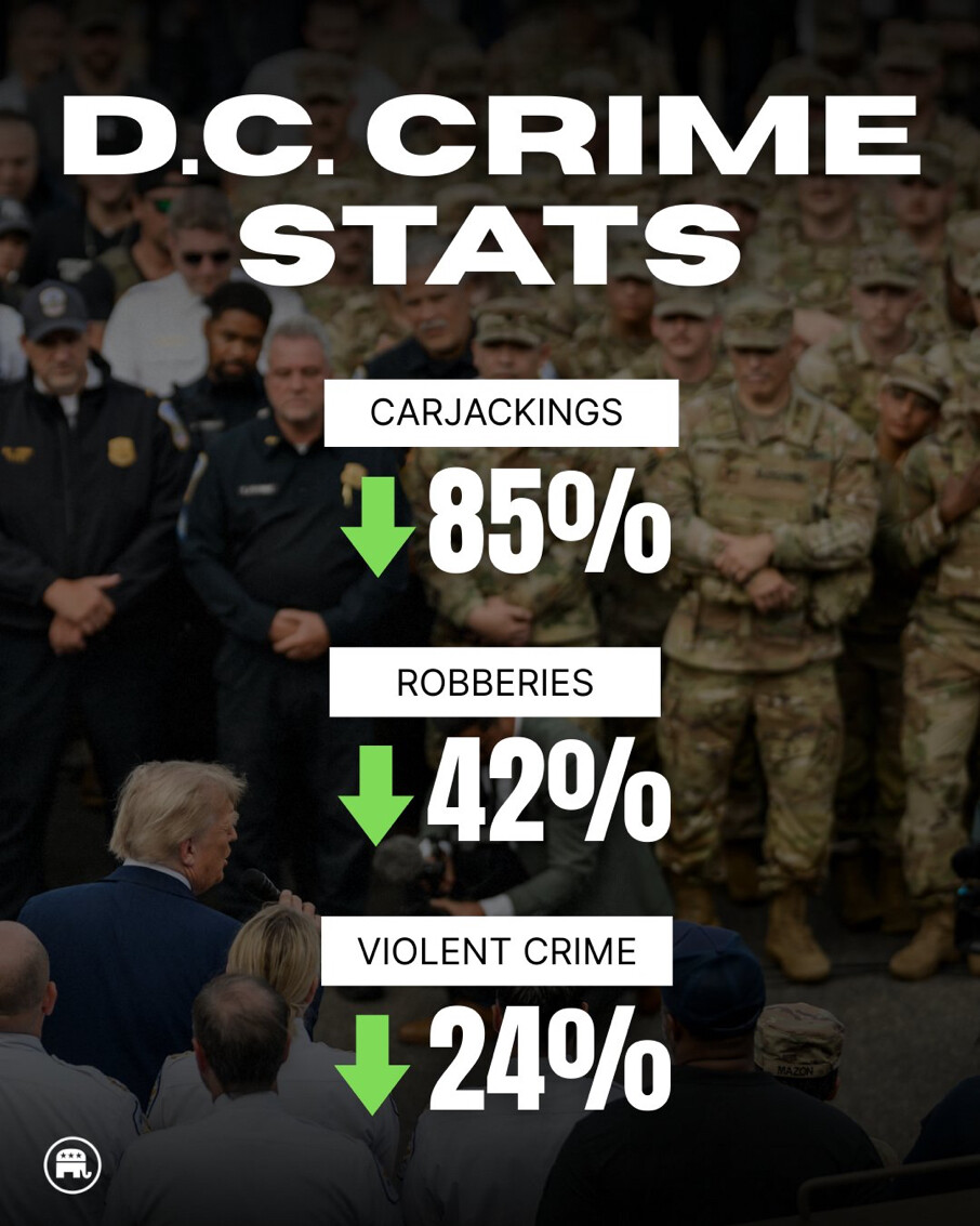 PamJamiso13's tweet photo. #DCCrime #CrimeNews #MakingDCSafeAgain #AmericaFirst #Trump #GodBlessPresidentTrump #GodBlessAmerica https://t.co/fLt099b6xg