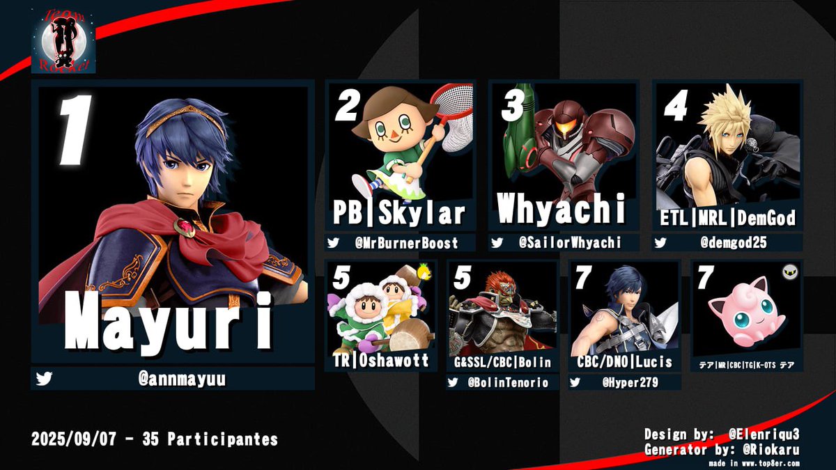 CBCTeam's tweet image. CBC TakeOver 🔥💕

#PPCBCALVC #WhereTheBestPlay 😎