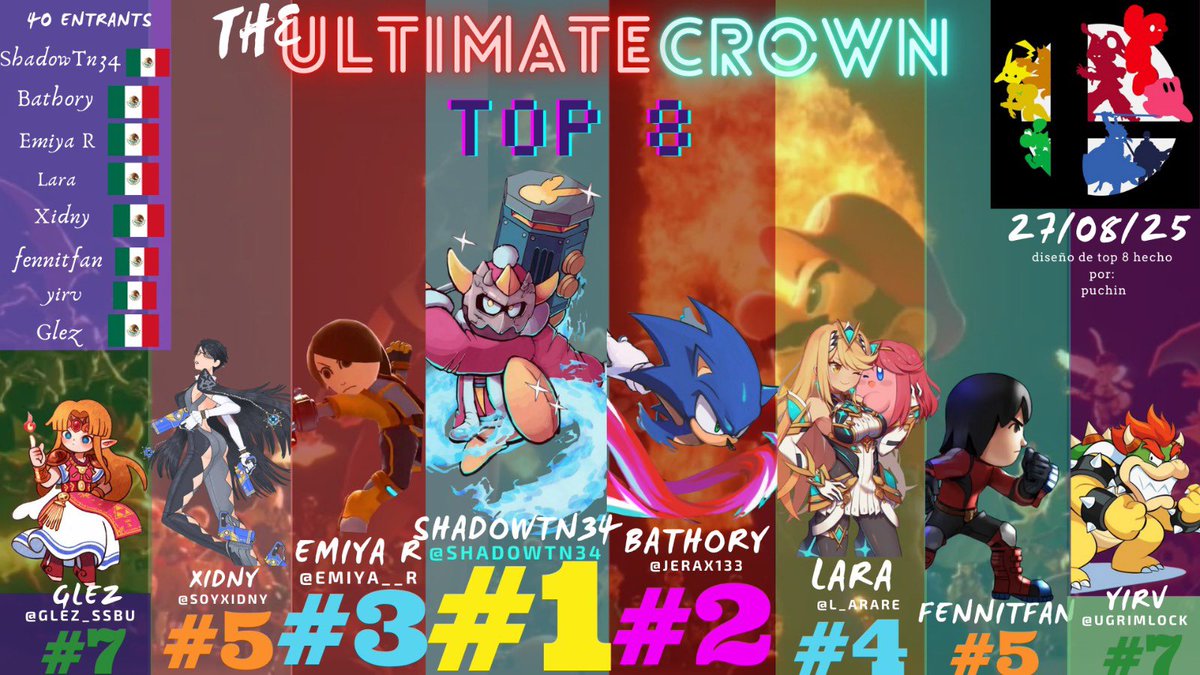 CBCTeam's tweet image. CBC TakeOver 🔥💕

#PPCBCALVC #WhereTheBestPlay 😎