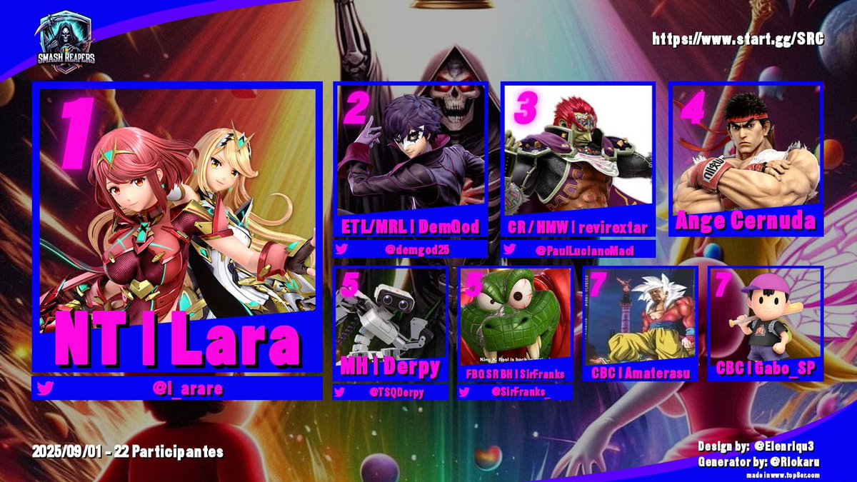 CBCTeam's tweet image. CBC TakeOver 🔥💕

#PPCBCALVC #WhereTheBestPlay 😎