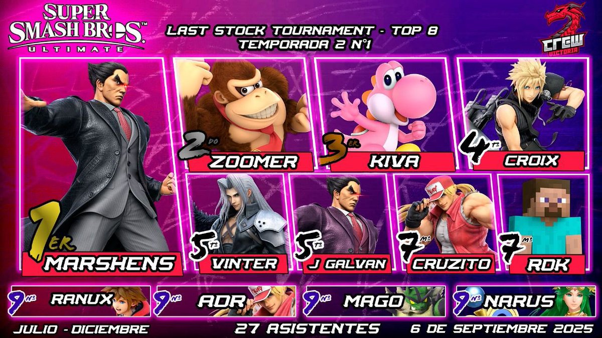 CBCTeam's tweet image. CBC TakeOver 🔥💕

#PPCBCALVC #WhereTheBestPlay 😎