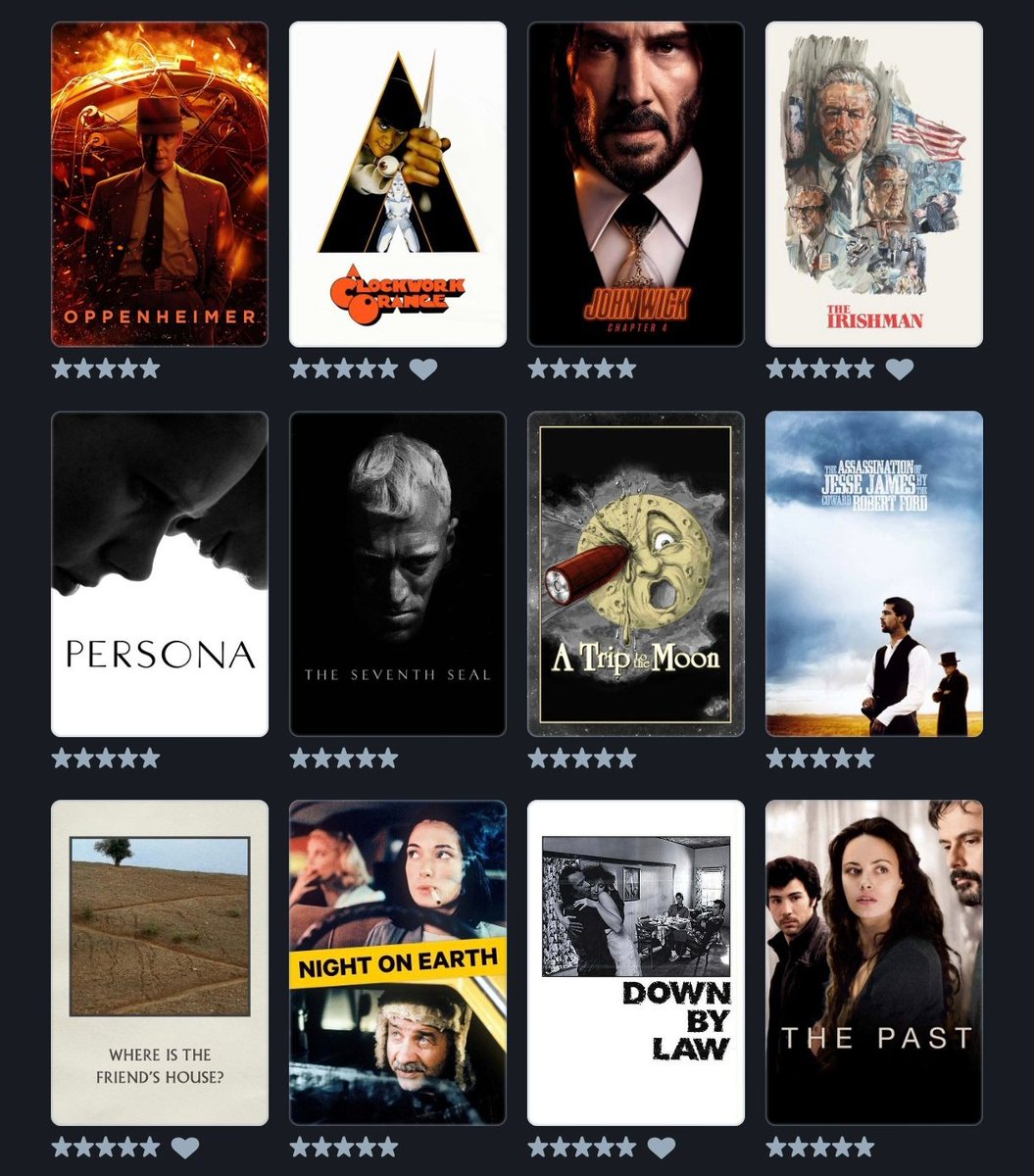 Sadece 13 filme vermişim, Taxi Driver'da var. ( Not: filmleri teknik olarak değerlendiriyorum senaryo,  çekim teknikleri vs.)