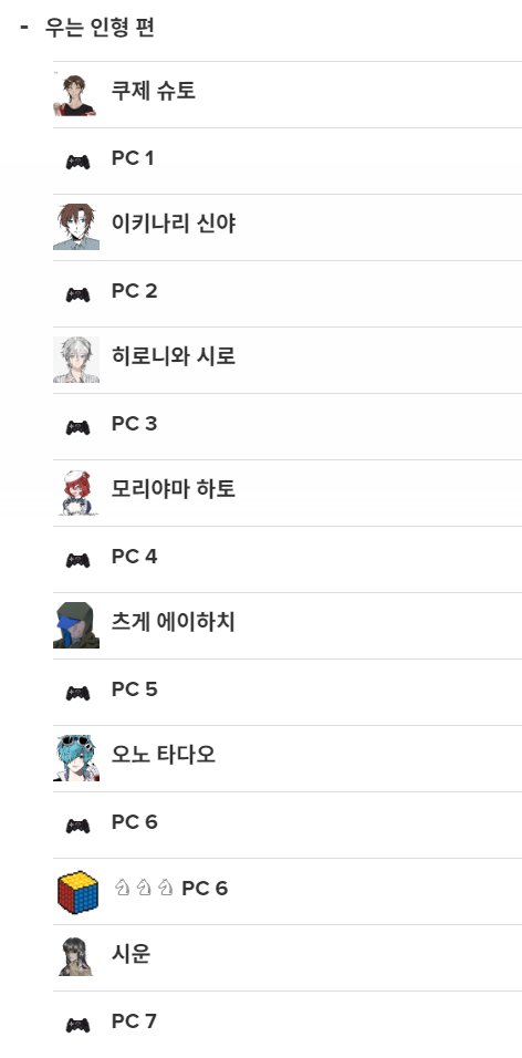 jester_gyogyo's tweet photo. 안영하세요.
웃는 인형편에 이어서 우는 인형편도 출발했어요
저는 PC6이고 중2병입니다

GM 한리온
PC1 쿠제 슈토 (봉밥)
PC2 이키나리 신야 (갱)
PC3 히로니와 시로 (라비)
PC4 모리야마 하토 (재희)
PC5 츠케 에이하치 (머룽)
PC6 오노 타다오 (교교)
PC7 시운 (도야) https://t.co/CGemXcYuiE