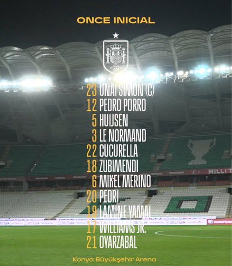 Türkiyr VS İspanya Tarihsel İstatistikler

 * Toplam Maç: 11
 * Türkiye Galibiyeti: 1
 * İspanya Galibiyeti: 6
 * Beraberlik: 4

Gol İstatistikleri
 * Türkiye'nin Golleri: 5
 * İspanya'nın Golleri: 17