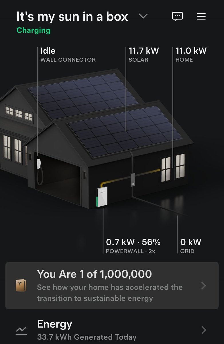 Dirty Tesla tweet media