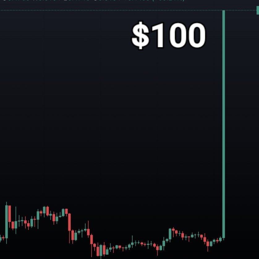 TheMoonHailey's tweet image. The $100 #LUNC candle! 0Doubt 🚀📈