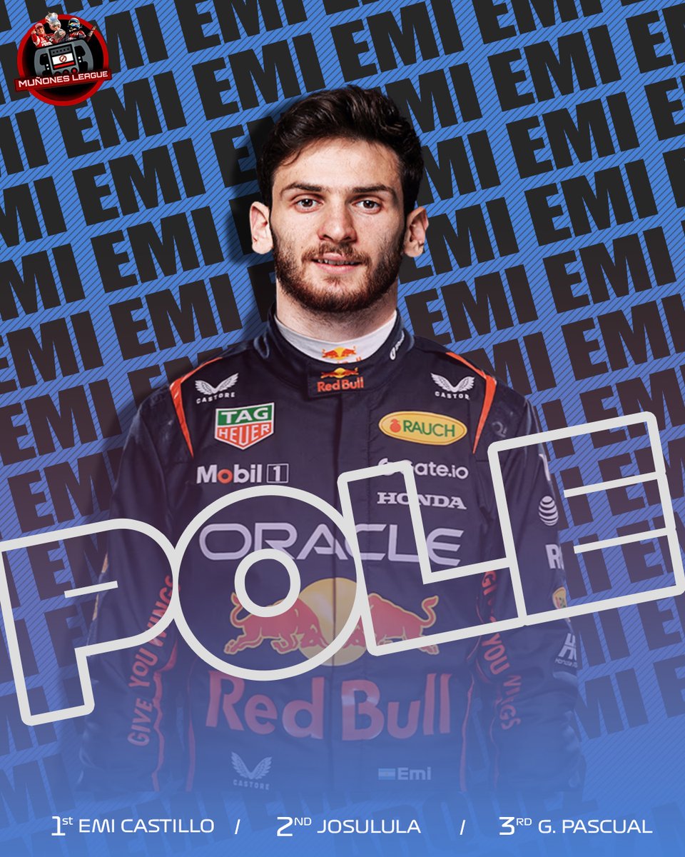 ⏱️ <a href="/Emi_Castillo00/">Emi❤️🤍</a> CONSIGUE LA PRIMERA POLE POSITION DE LA TEMPORADA 4.

1⃣ El vigente campeón del mundo saldrá en la 1ª posición en el Circuito Internacional de Bahréin.

#GPBahreinML 🇧🇭 #MLT4 #F1