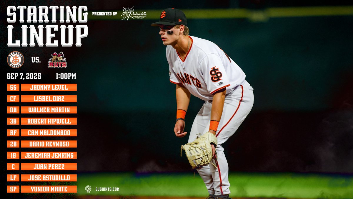 Starting lineup from San Jose: