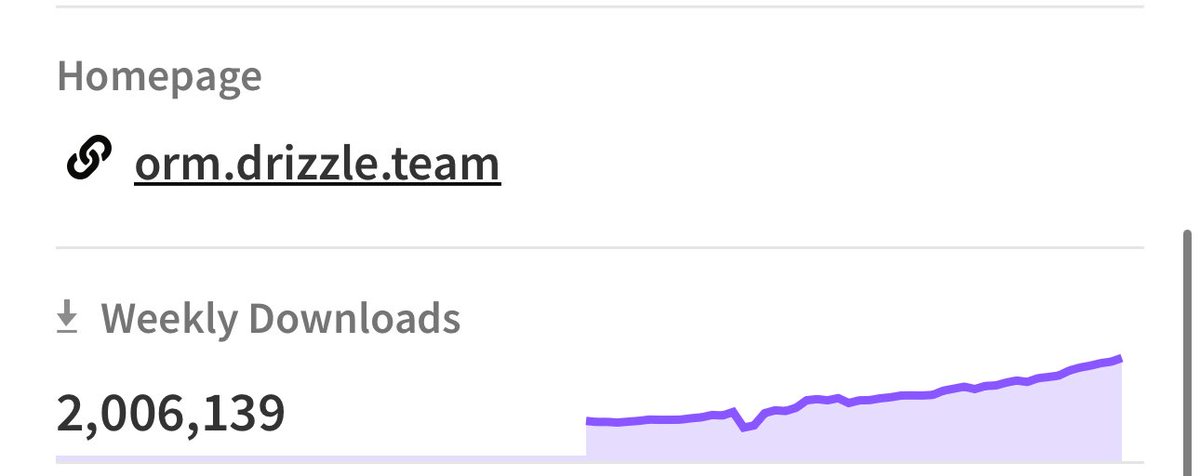 andrii_sherman's tweet image. 