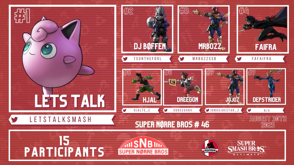 SNB #46 took place last weeks weekend with a good number of players for both Melee &amp; Ultimate.

Congrats to <a href="/MoepieOP/">Moe</a> for taking Melee, showcasing another heavy in Bowser this time.

Congrats to <a href="/letstalksmash/">talk</a> for dominating the Ult bracket