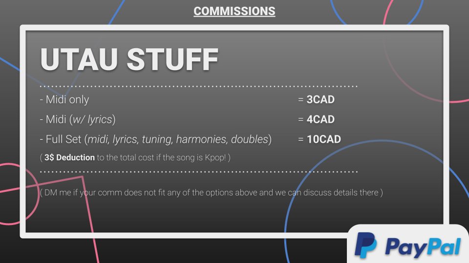 Sar🍒 (COMMS OPEN!!!) tweet media