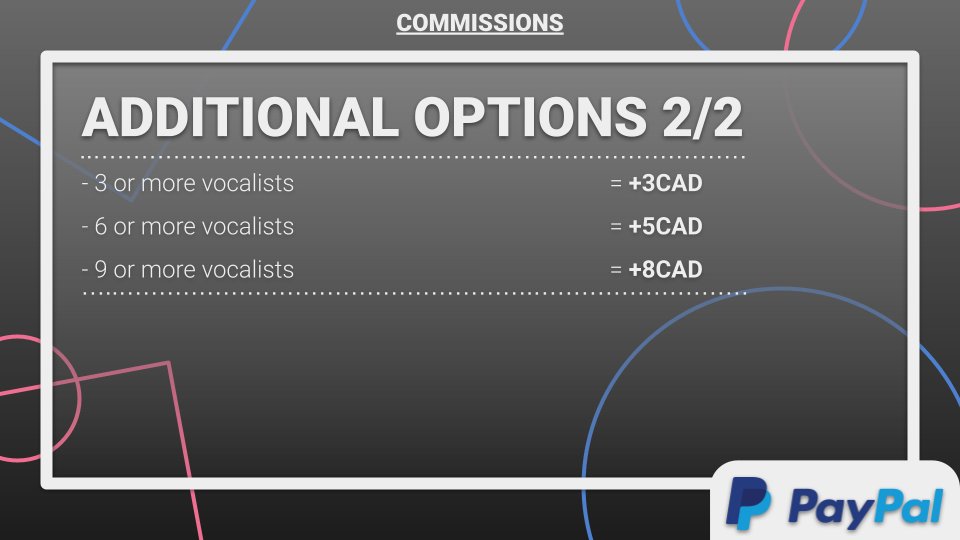 Sar🍒 (COMMS OPEN!!!) tweet media