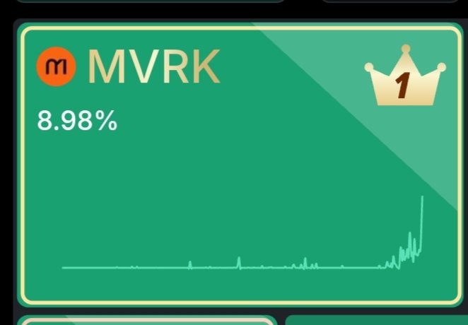 Mohammad Hossain (@mohammadho44642) on Twitter photo ~<a href="/MavrykNetwork/">Mavryk Network | Tokenizing $10B in RWAs</a> is on top with 8.98% and the crown 👑
The momentum is real, the growth is clear, and the community is stronger than ever.
This is just the beginning let’s keep building
gMarvyk 💛 ~<a href="/MavrykNetwork/">Mavryk Network | Tokenizing $10B in RWAs</a> is on top with 8.98% and the crown 👑
The momentum is real, the growth is clear, and the community is stronger than ever.
This is just the beginning let’s keep building
gMarvyk 💛