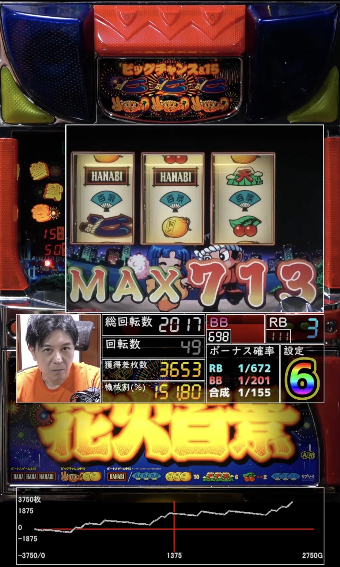 引取限定】スロット マッピー 実機 コイン不要機、設定変更キー