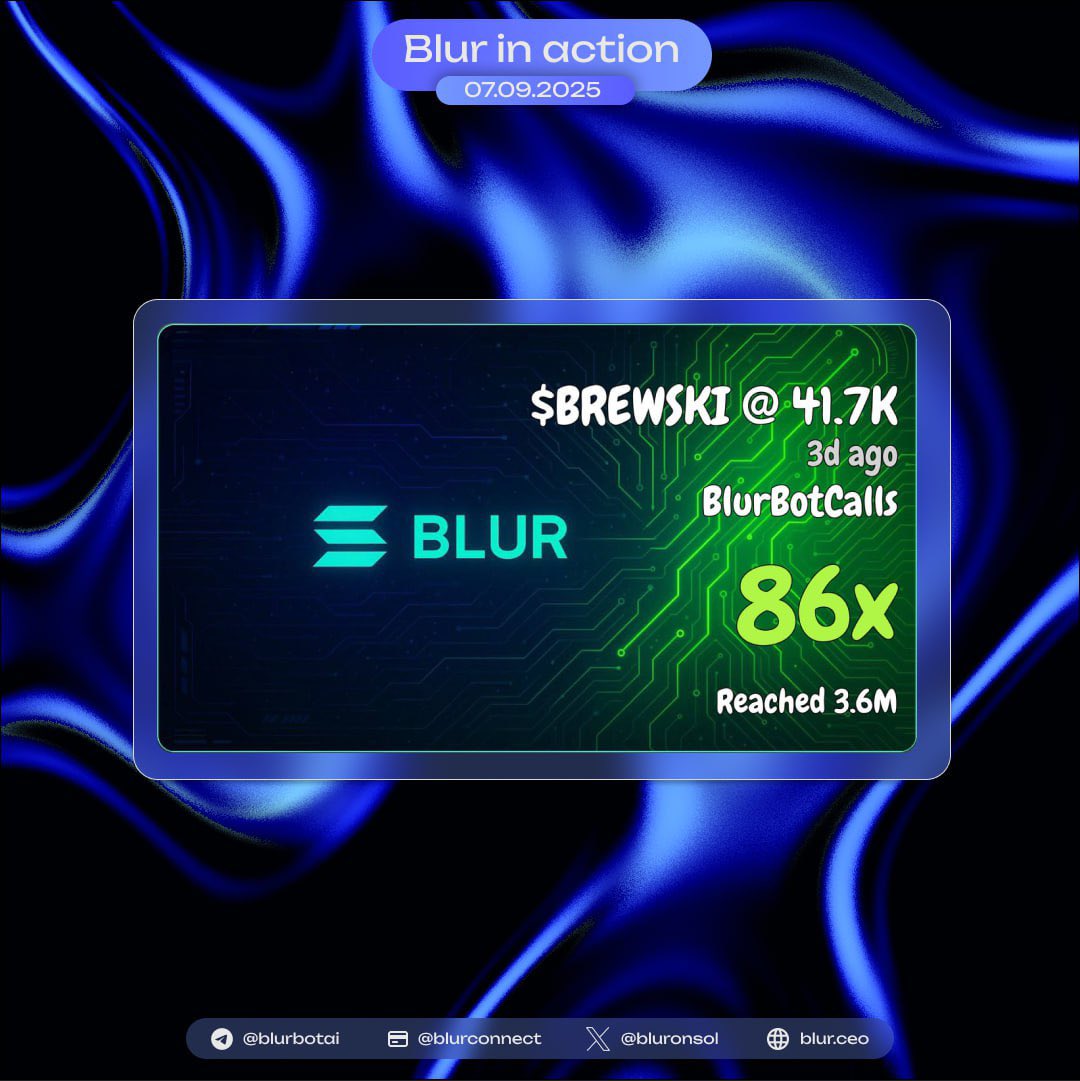 Blur AI tweet media