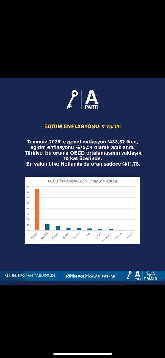 Okul sezonu açılıyor ama kırtasiye fiyatları da tavan yapıyor, sırtımızdaki yük her geçen gün artıyor.
#KırtasiyeMasrafıCepYakıyor #AnahtarParti