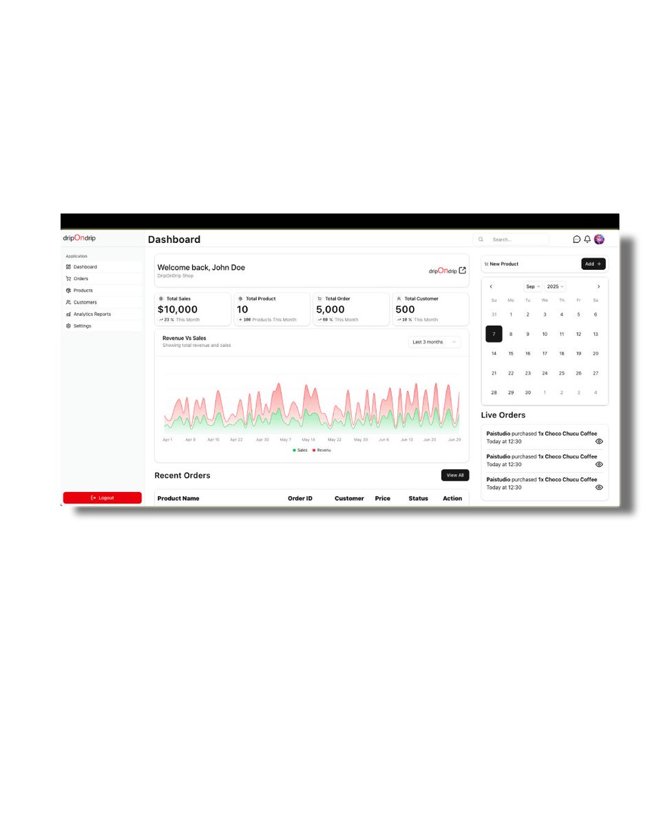 dripcodestudio's tweet photo. New showcase project! 📊

DipOnDrip Ecom Dashboard: modern desktop interface for real-time data visualization.

Explore → https://t.co/hHzly3dBmw

#Dashboard #DataViz #Showcase https://t.co/4WI9bkzdrR