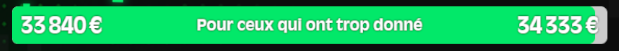 sol_hms's tweet photo. Et ça c'est pour vous @SandfallGames ! On a essayé de faire un compte rond à 33 333€, mais on  a dépassé : https://t.co/zpSGekgeiV