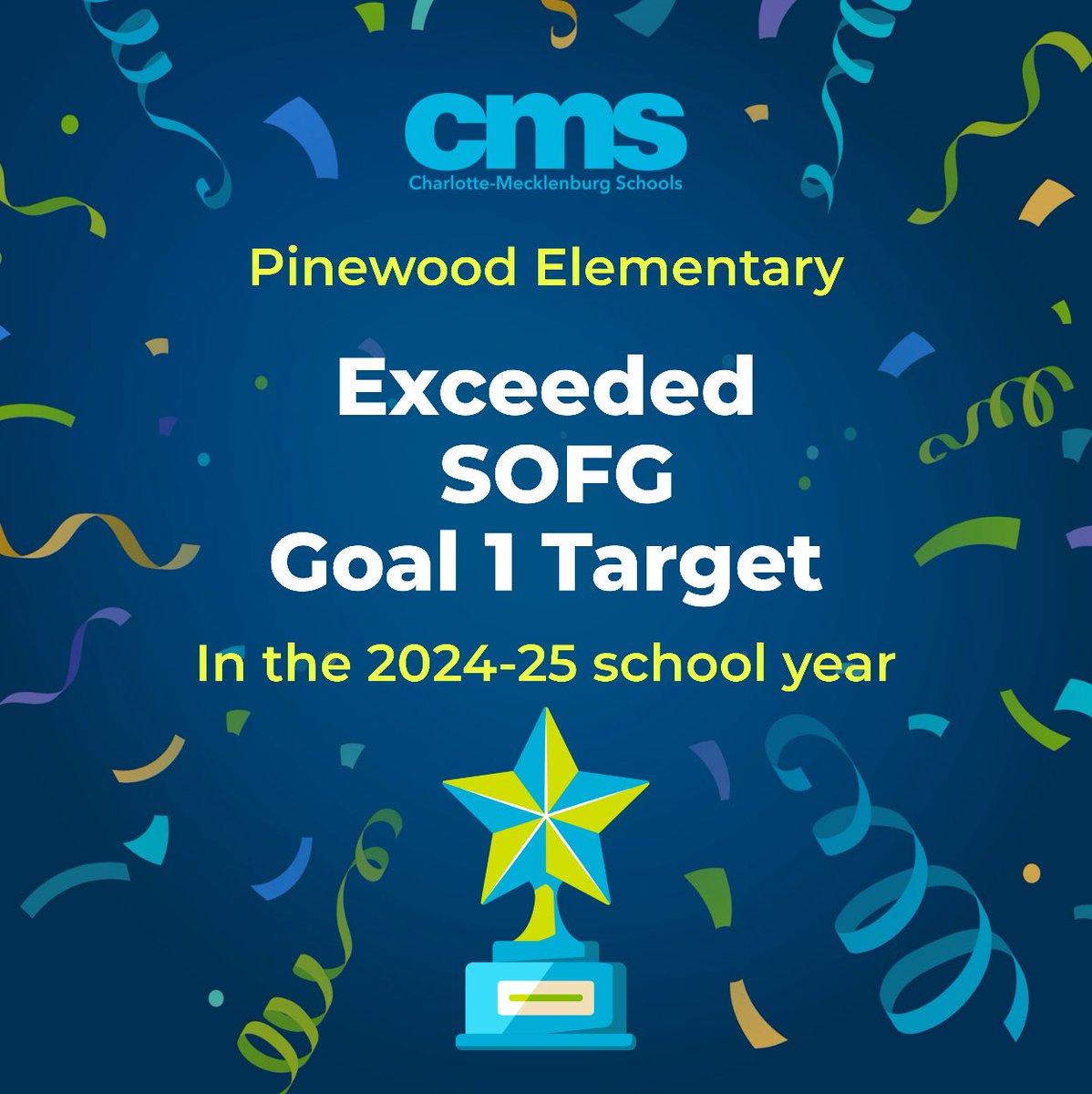 PinewoodEle704's tweet photo. 🎉 Pinewood Elementary has exceeded growth for the second year in a row
AND… we’ve surpassed the CMS Goal 1 target in K–2 reading! So proud of our students, staff &amp; families. 💙🐾💛
#FullSpeedAheadNoLimits https://t.co/ciCj3H41hx