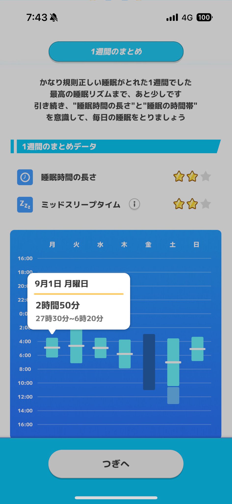 いたち京@1:00close on X: 