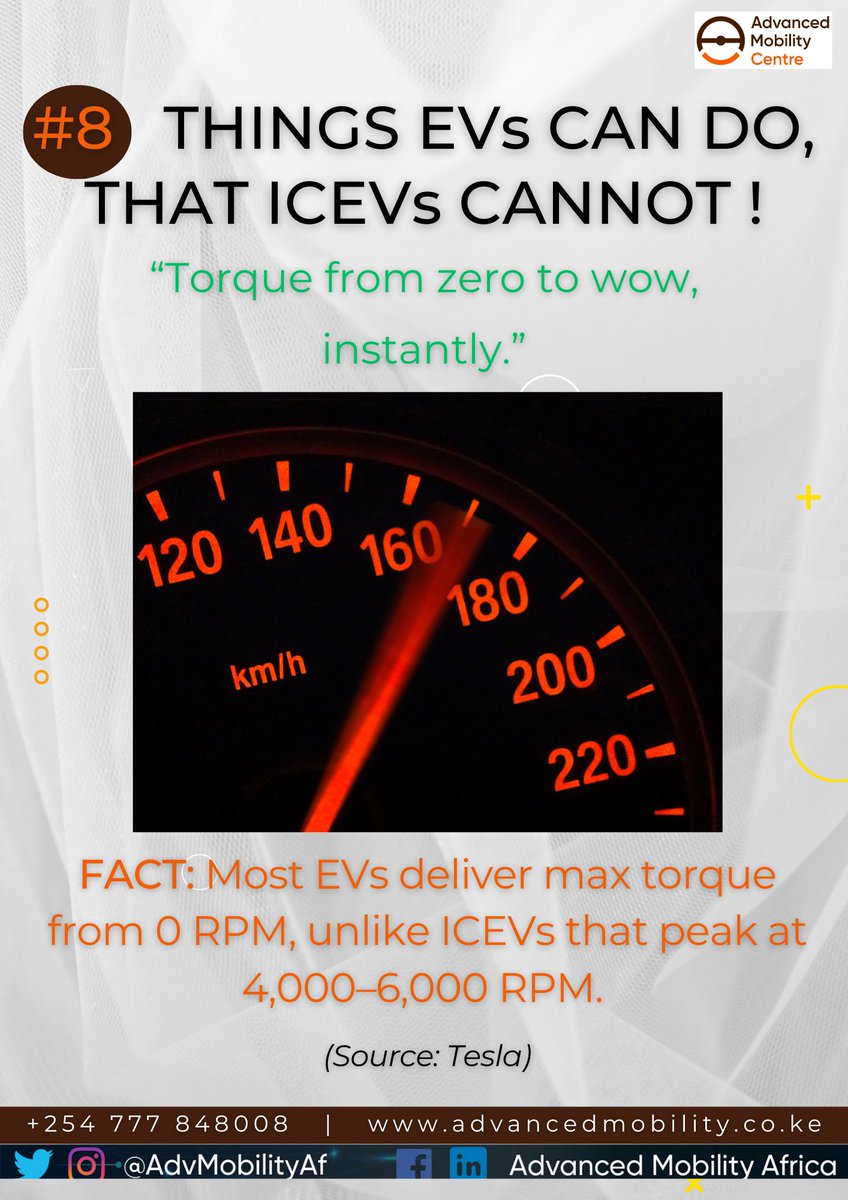 advmobilityaf's tweet photo. World EV Day - Post #8
September is the month to mark the #WorldEvDay on 9th Sept of each year. 

Through the month we will be #SharingTheSpark with some interesting facts that make electric vehicles vastly different and superior to fossil fuel vehicles. https://t.co/fghyYpRy7v