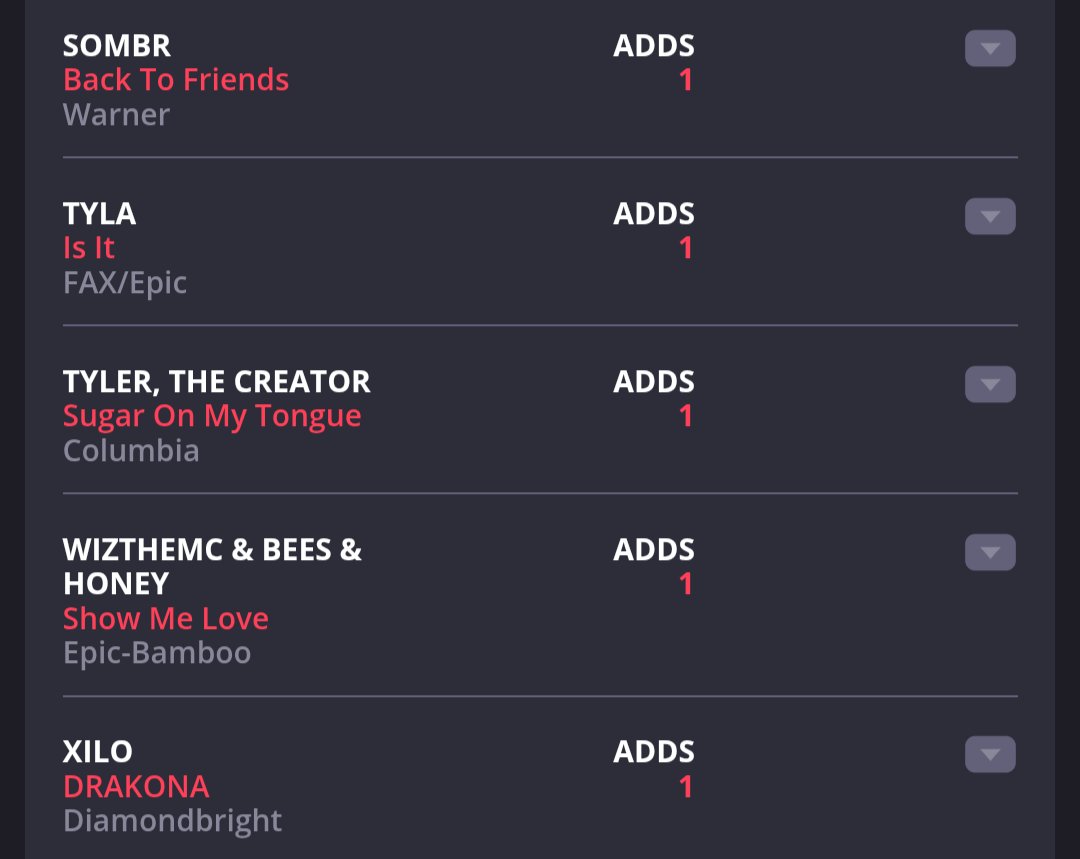 One add on pop radio earlier on Tuesday! Hope to get more adds soon!