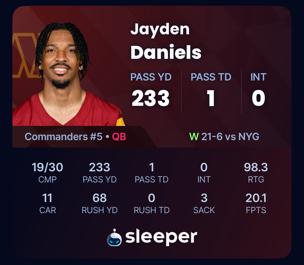 Rate Jayden Daniels’ performance today 1-10⬇️

#RaiseHail
