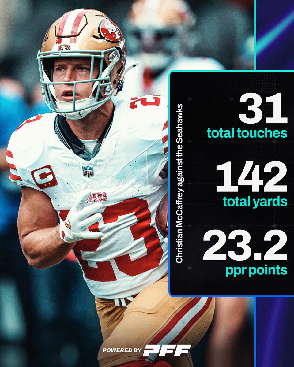 PFF Fantasy tweet media