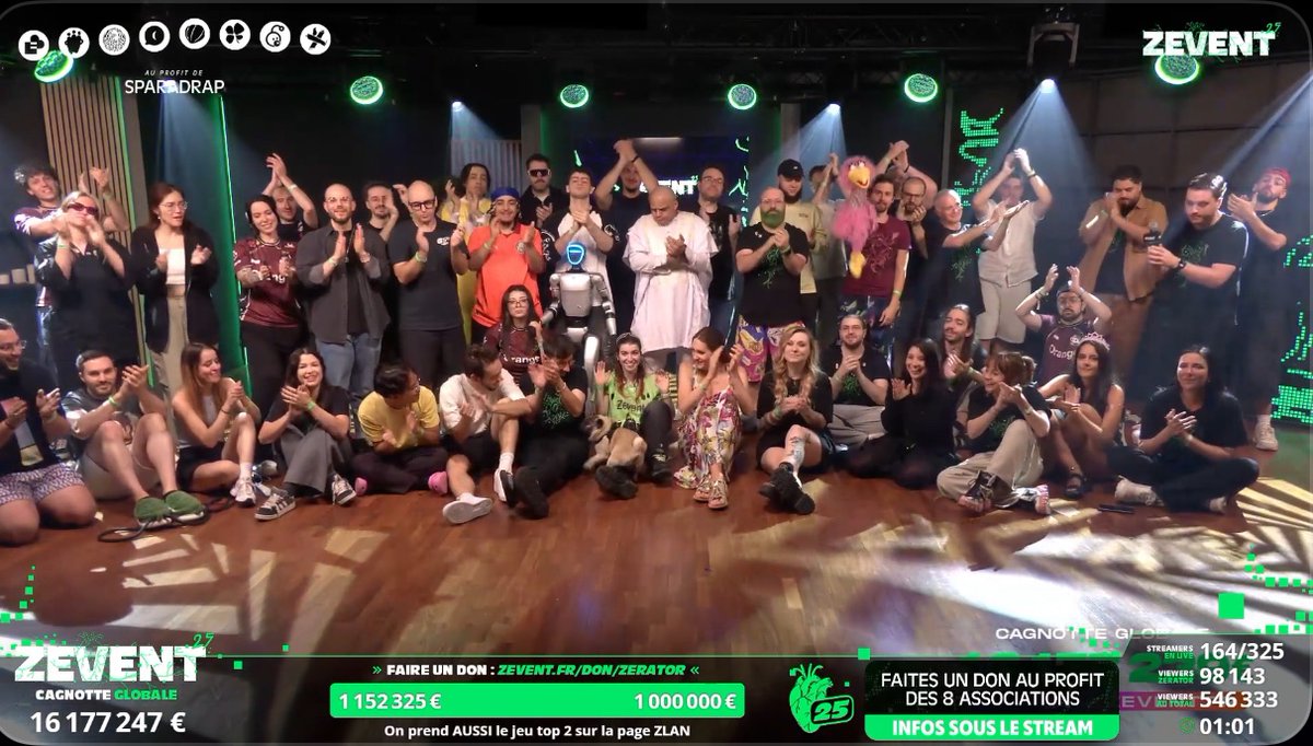 CerfiaFR's tweet image. 🚨🇫🇷 ALERTE INFO | EXCEPTIONNEL.

Le ZEVENT 2025 s’achève avec plus de 16 176 000€ récoltés.

Bravo à tous les streameurs, techniciens, donateurs et organisateurs pour cette action HISTORIQUE. 👏