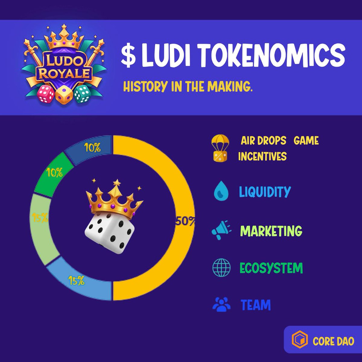 Ludo Royale tweet media