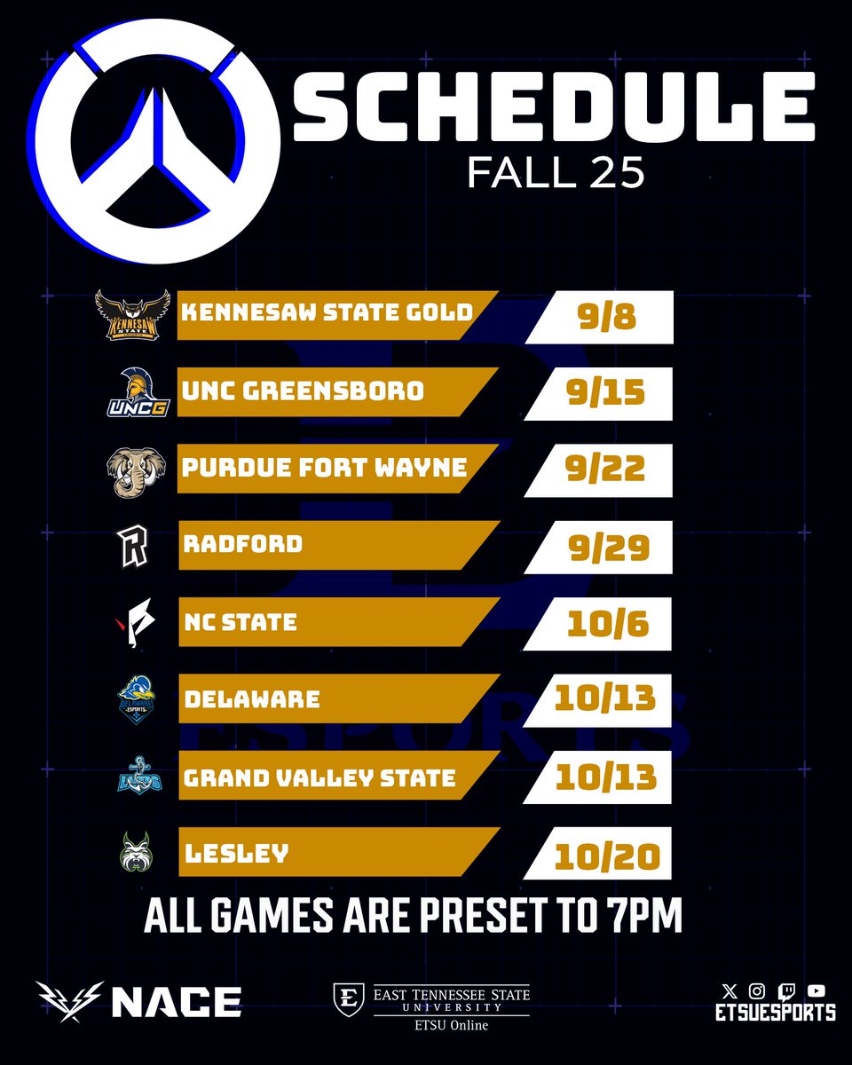 ETSU Esports tweet media