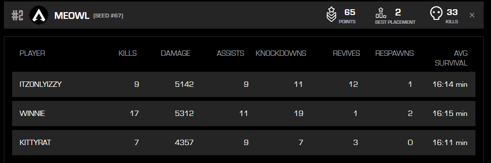 ItzOnlyIzzy tweet media