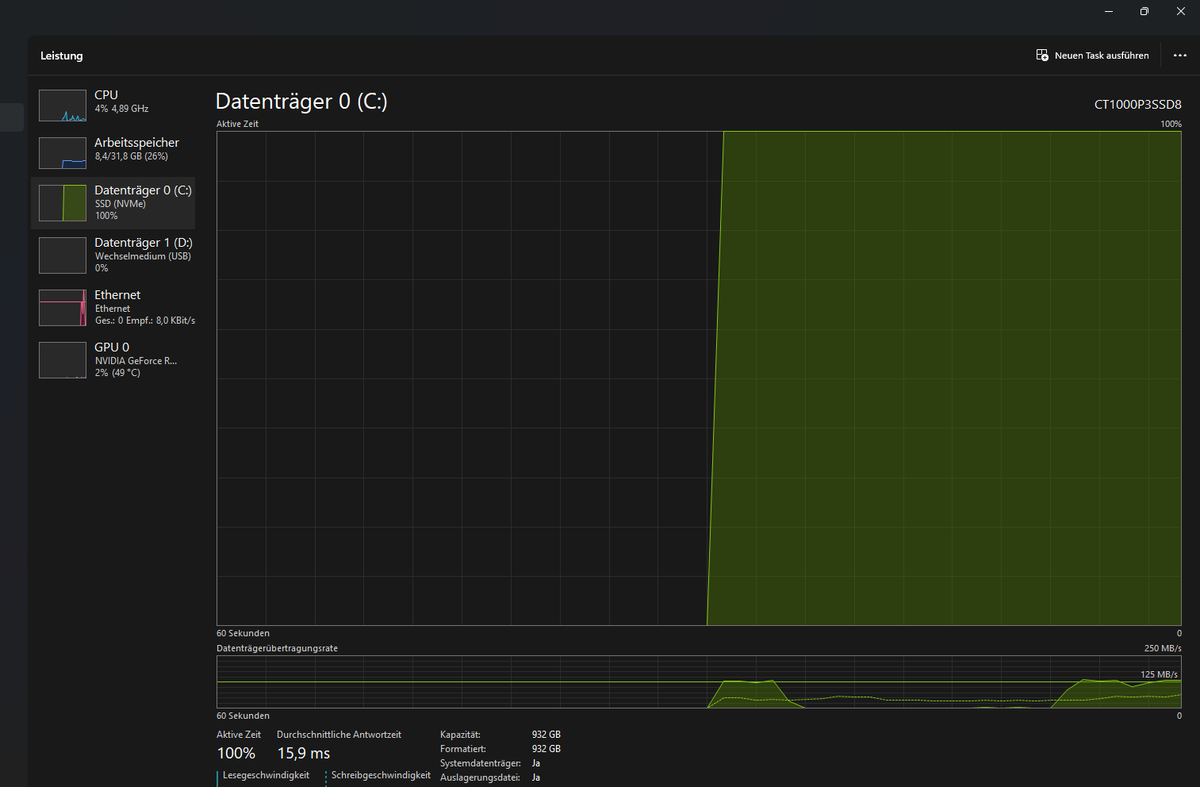 wieso???? seit 2wochen durchgehend