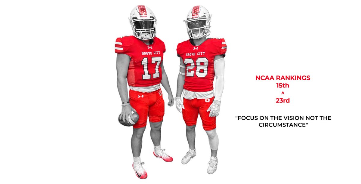 Grove City Football tweet media