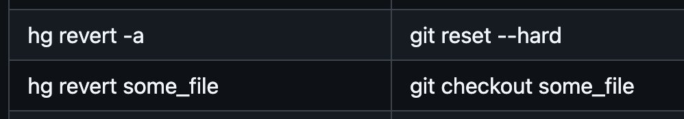 Ben Firshman tweet media