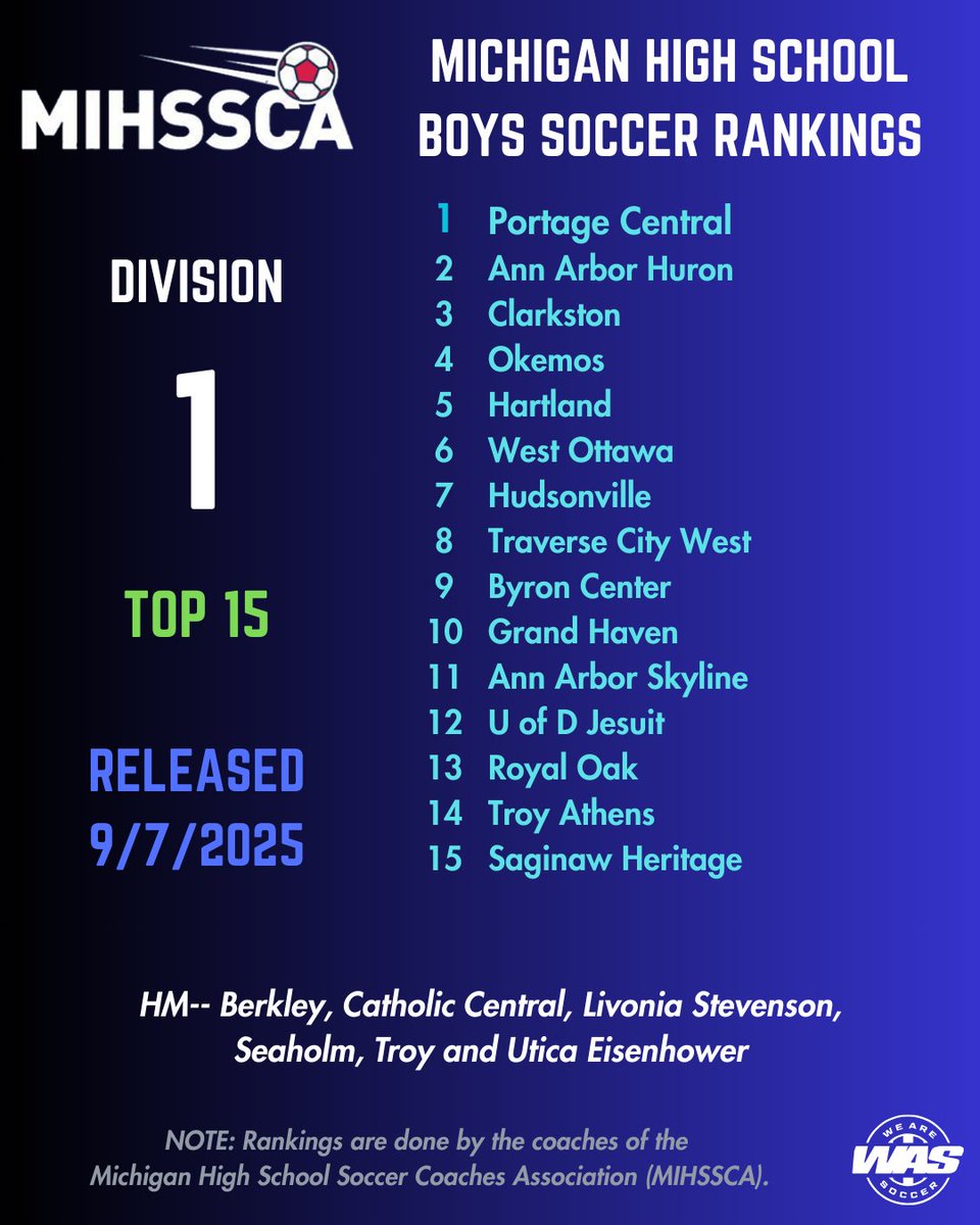 We Are Soccer Michigan tweet media