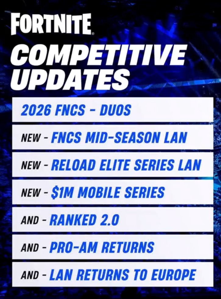 10R Esports tweet media