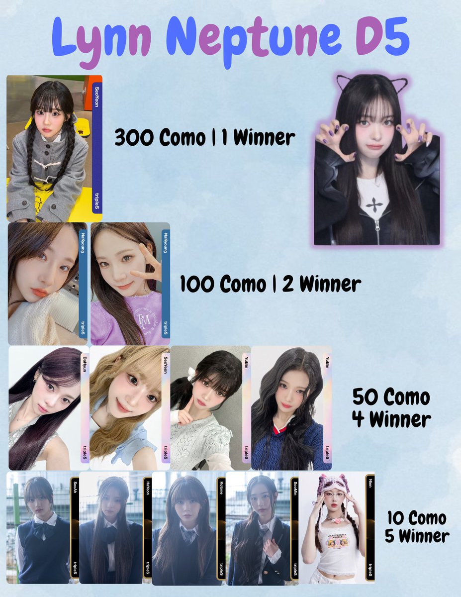 WarmMeUpPlease's tweet image. #tripleS msnz Grand Gravity GA

⚠️Vote Lynn for the Neptune team (Seoyeon team)

Tier 1: 300 Como Req  (+1 slot every 300 como)
Tier 2: 100
Tier 3:50
Tier 4:10

🫡Rules: 
- Like+RT
- Comment ID + vid proof (recording + watermark)
- Only accepting entries after 2025/9/8 10am KST