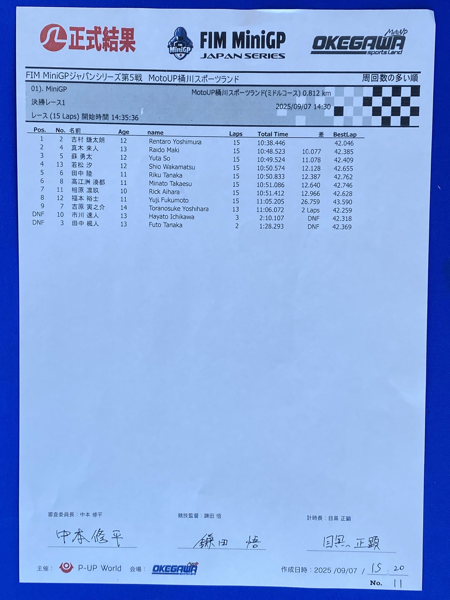 きいページ TEIN テイン 車高調 STREET BASIS Z GSHA6-81AS2 CR-Z ZF1/ZF2