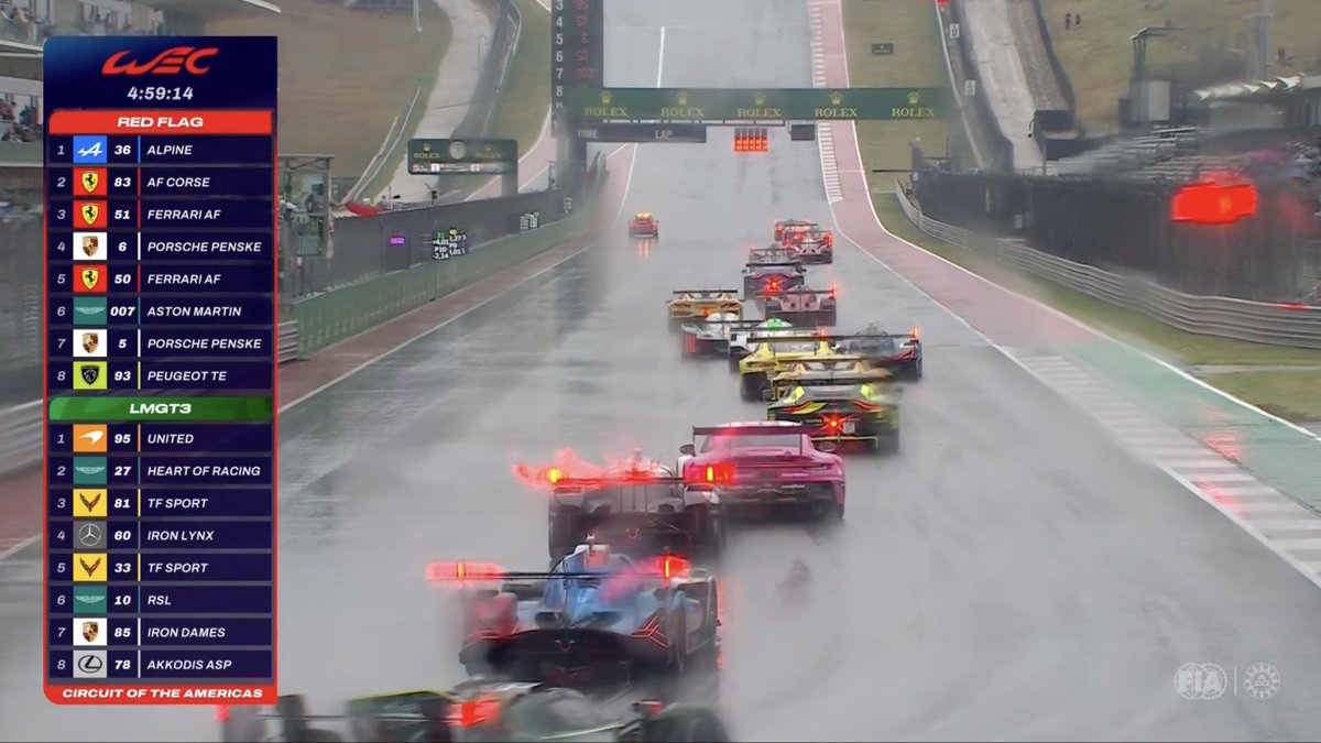 Only Endurance tweet media