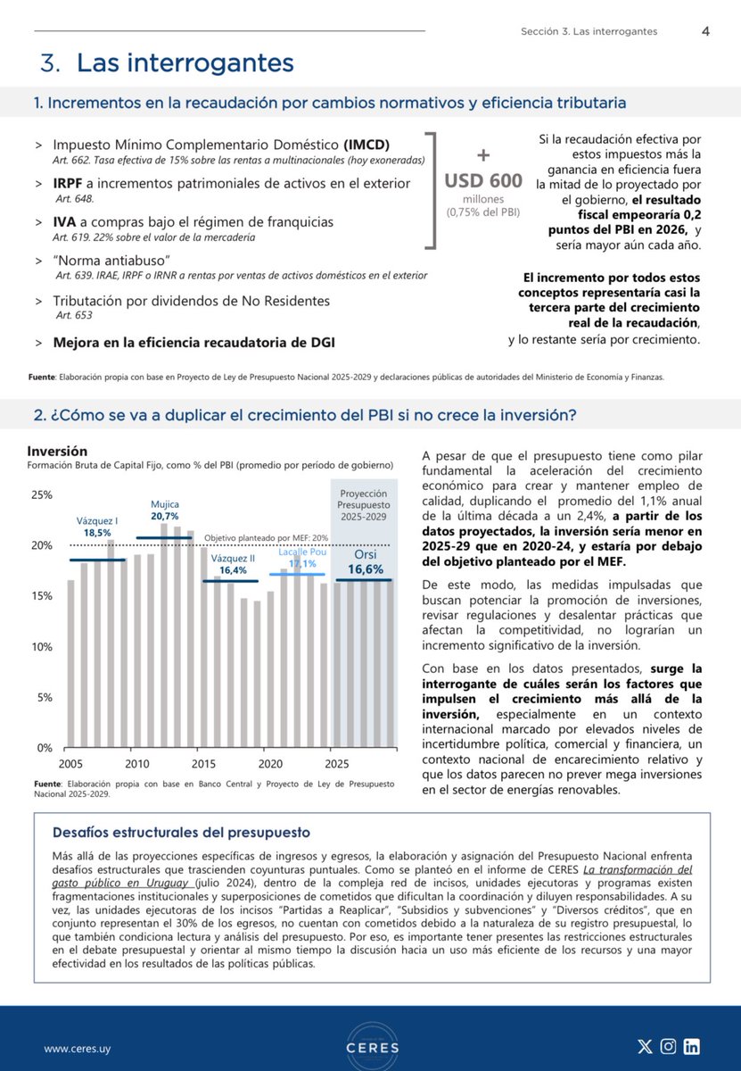 En la semana desde <a href="/CERES_UY/">CERES</a> publicamos un informe especial sobre la parte fiscal del presupuesto 2025-29 enviado por el Ejecutivo al Parlamento. Me preocupa mucho el 10% de piso del crecimiento del gasto público en el quinquenio, lo que generará una carga extra en la mochila del