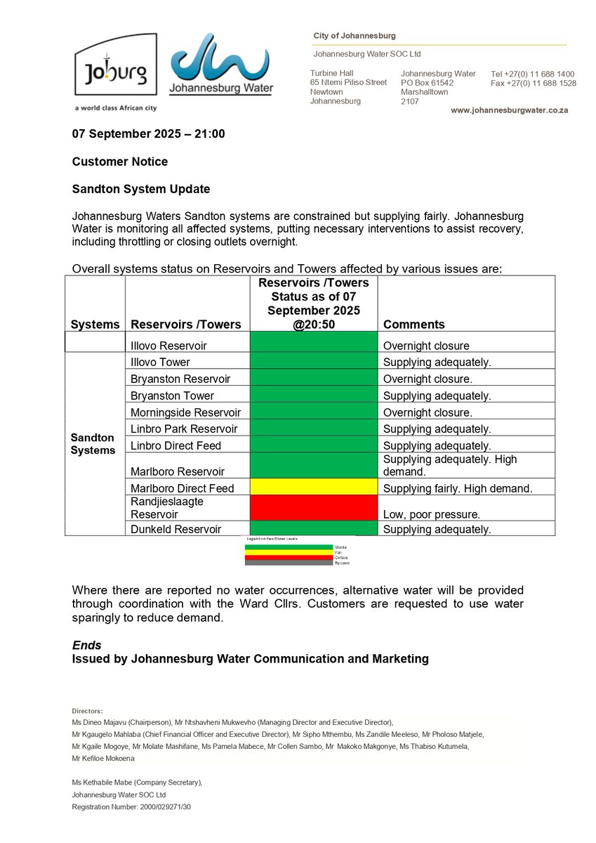 Johannesburg Water tweet media